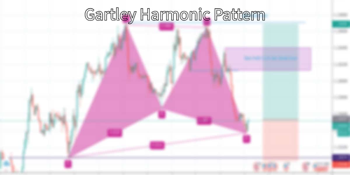 What is the Gartley Harmonic Pattern and How to Spot It?